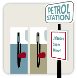 Petrol pricing
